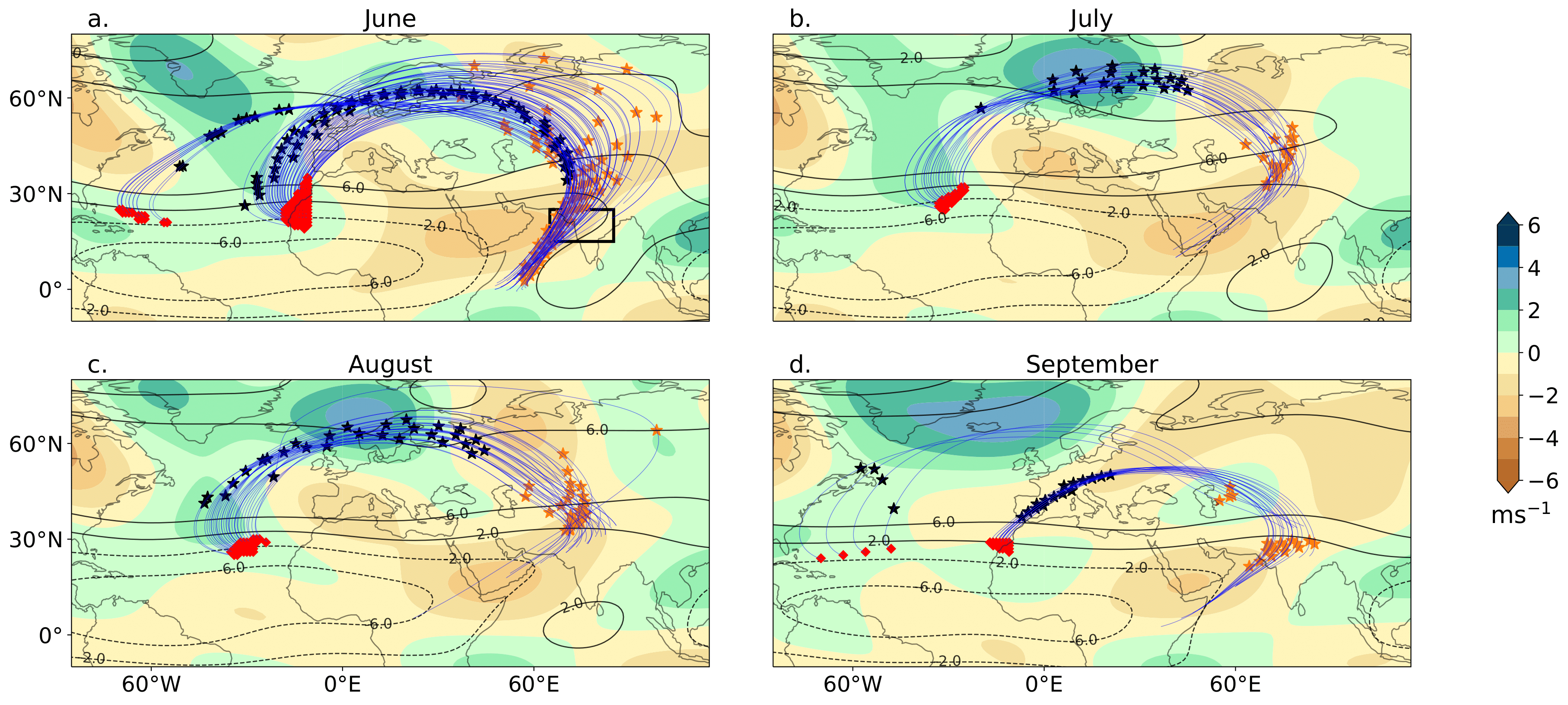 Climate Modeling Research